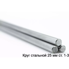 Коло 25 ДСТУ 8541, клас точності Б